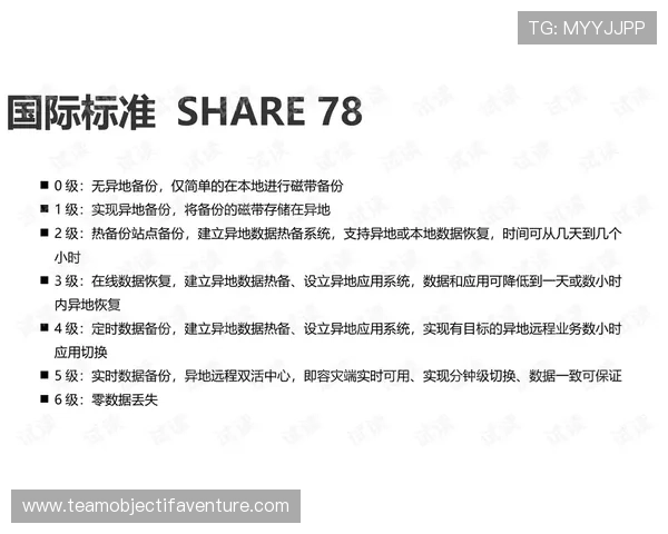 开云体育官方网加强安全措施，保障用户信息安全与交易安全双重保障