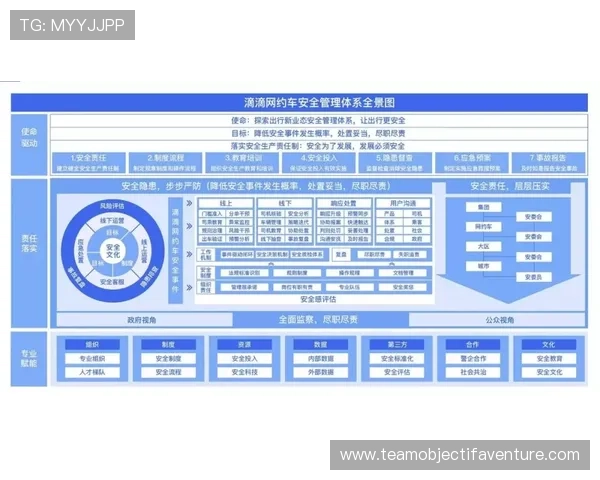 m88体育官网平台安全保障体系全面介绍确保每位玩家的权益不受侵害