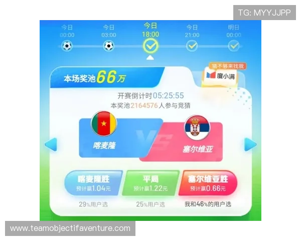 世界杯竞猜app下载平台的安全保障措施,确保你的个人信息与资金安全 世界杯竞猜app下载平台的安全保障措施,确保你的个人信息与资金安全