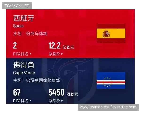 2026年世界杯西班牙队与佛得角队的战绩统计及比赛关键数据分析